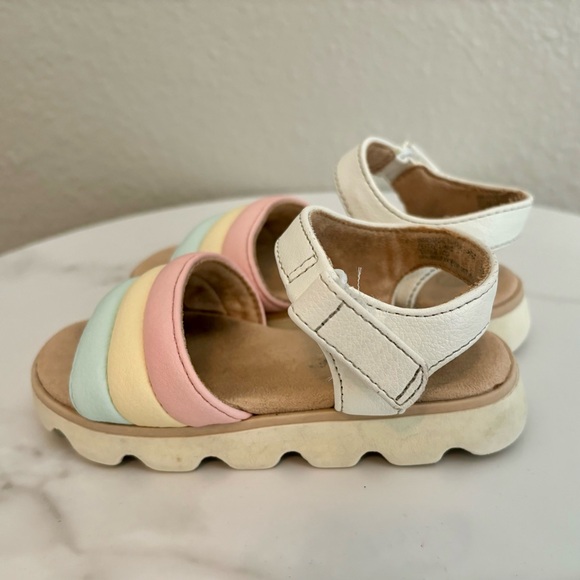 Toddler shoes(Water shoes+Sandals+Slippers) - Size-7 - Picture 7 of 12